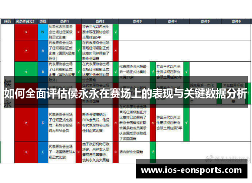 如何全面评估侯永永在赛场上的表现与关键数据分析